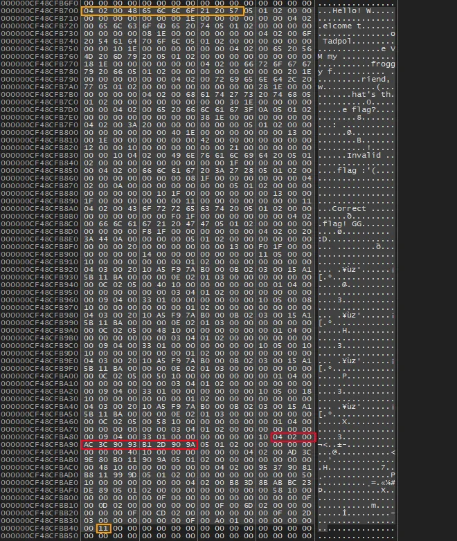 Red = Entry; Orange = 1st Instruction of Start/End